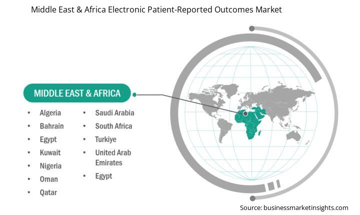 geography/middle-east-and-africa-electronic-patient-reported-outcomes-epros-market-geography.webp