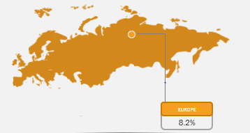 グローバル市場戦略フレームワーク